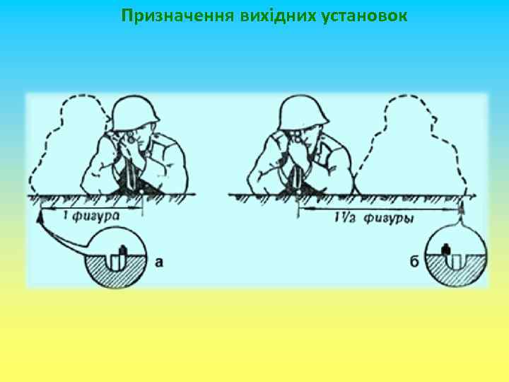 Призначення вихідних установок 