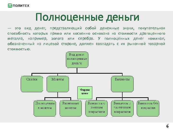 Денежные средства представлены