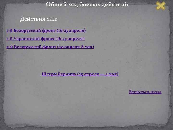 Общий ход боевых действий Действия сил: 1 -й Белорусский фронт (16 -25 апреля) 1