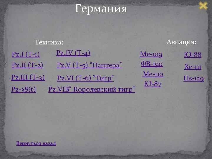 Германия Авиация: Техника: Pz. I (Т 1) Pz. IV (Т 4) Pz. II (Т