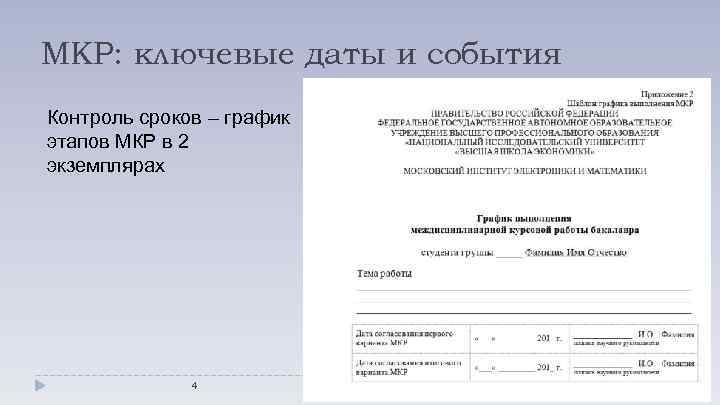 МКР: ключевые даты и события Контроль сроков – график этапов МКР в 2 экземплярах