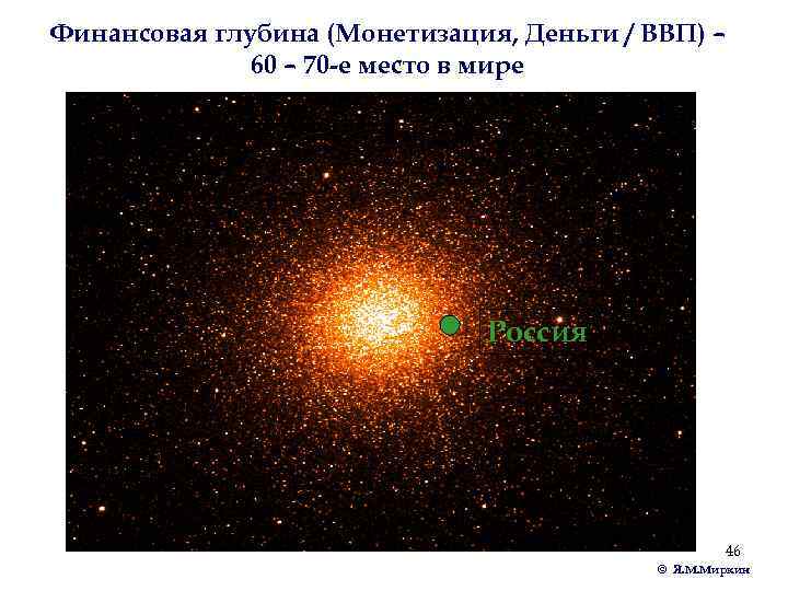 Финансовая глубина (Монетизация, Деньги / ВВП) – 60 – 70 -е место в мире