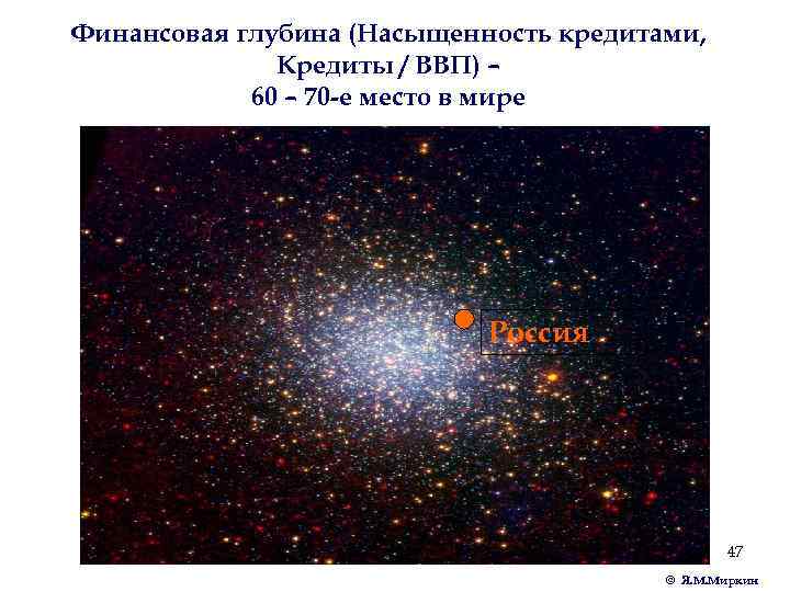 Финансовая глубина (Насыщенность кредитами, Кредиты / ВВП) – 60 – 70 -е место в