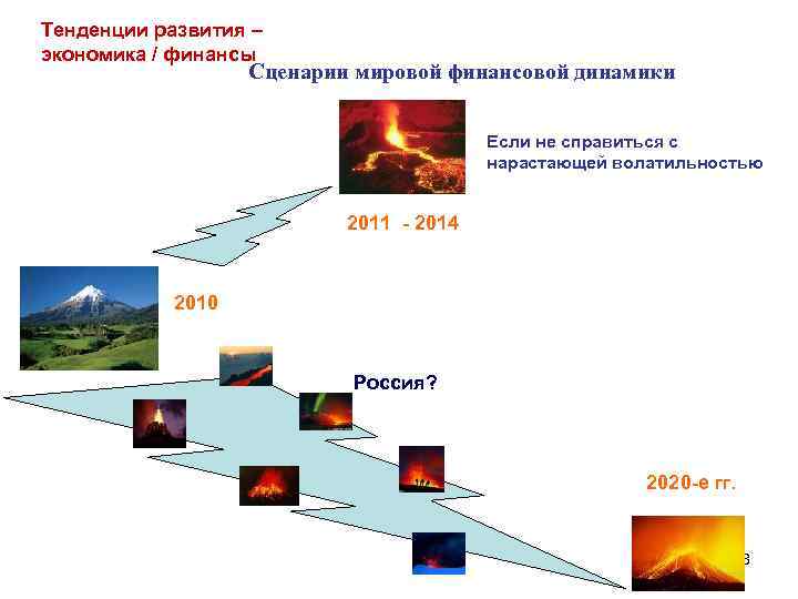Тенденции развития – экономика / финансы Сценарии мировой финансовой динамики Если не справиться с