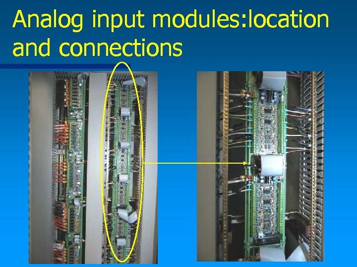 Analog input modules: location and connections 