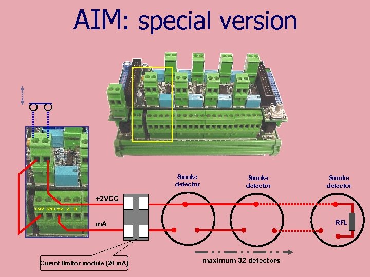 AIM: special version Smoke detector +2 VCC +24 V GND m. A A B