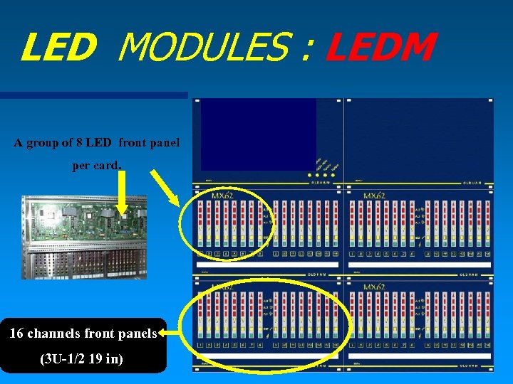 LED MODULES : LEDM A group of 8 LED front panel per card. 16