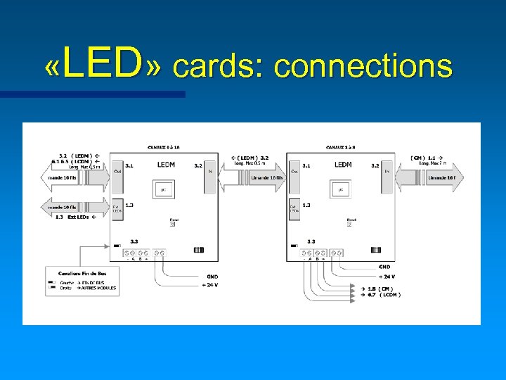  «LED» cards: connections 