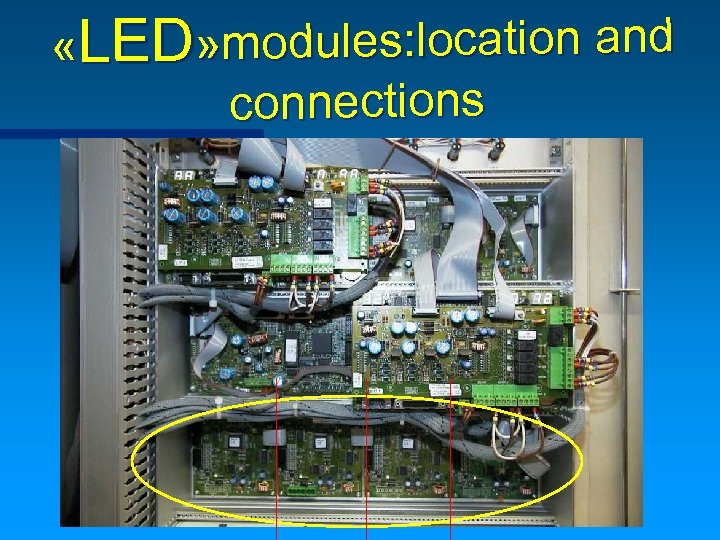  «LED» modules: location and connections 