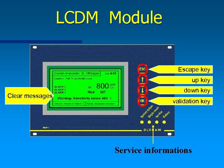  LCDM Module Escape key up key Clear messages down key validation key Service