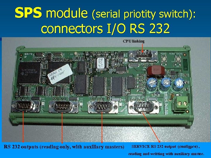 SPS module (serial priotity switch): connectors I/O RS 232 CPU linking RS 232 outputs