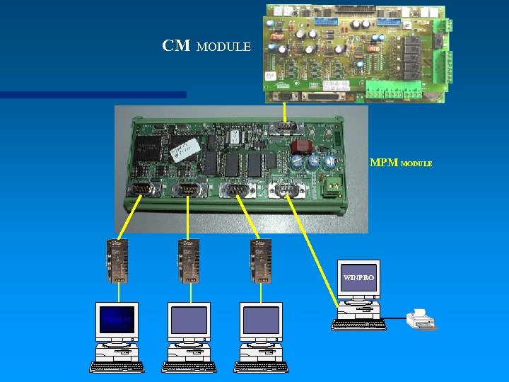CM MODULE MPM MODULE Visual 62 WINPRO Visual 62 