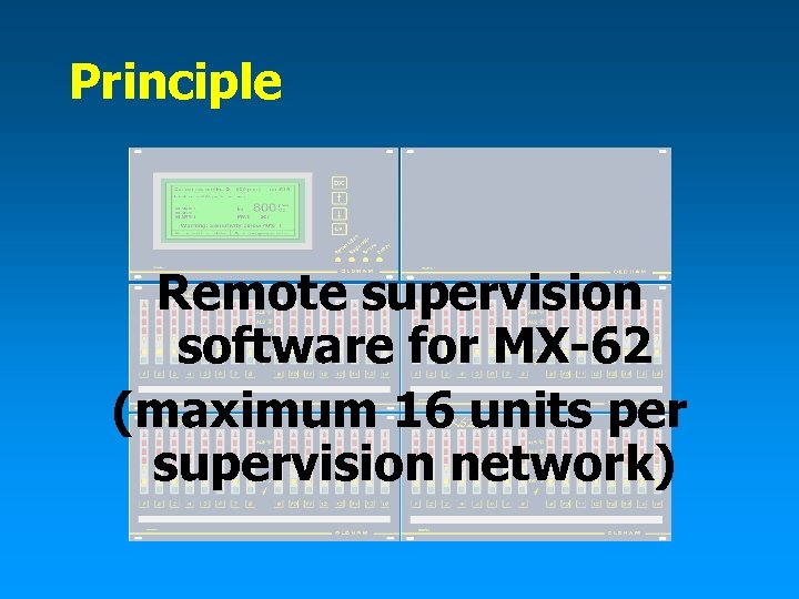 Principle Remote supervision software for MX-62 (maximum 16 units per supervision network) 