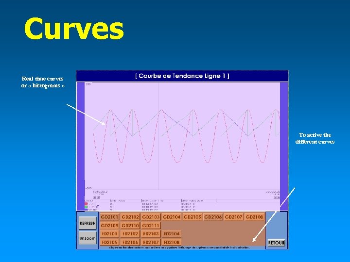 Curves Real time curves or « histograms » To active the different curves 