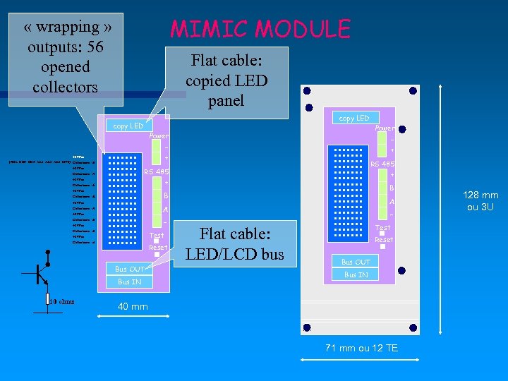MIMIC MODULE « wrapping » outputs: 56 opened collectors Flat cable: copied LED panel