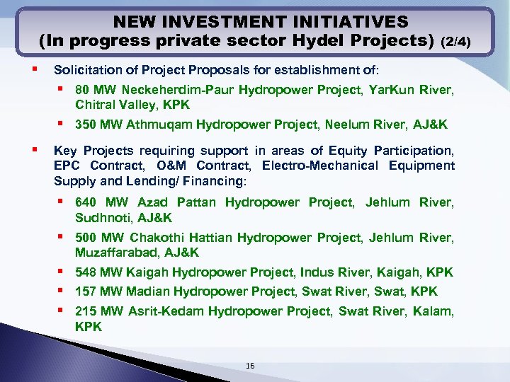 NEW INVESTMENT INITIATIVES (In progress private sector Hydel Projects) § (2/4) Solicitation of Project