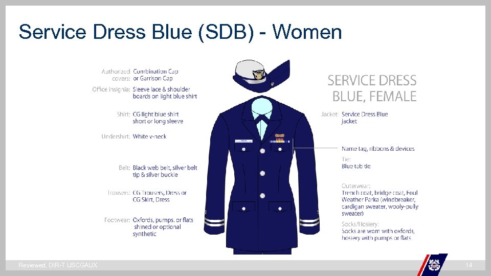 Service Dress Blue (SDB) - Women ` Reviewed, DIR-T USCGAUX 14 