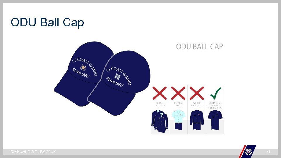 ODU Ball Cap ` Reviewed, DIR-T USCGAUX 51 