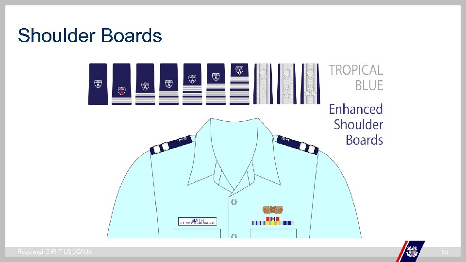 Shoulder Boards ` Reviewed, DIR-T USCGAUX 55 