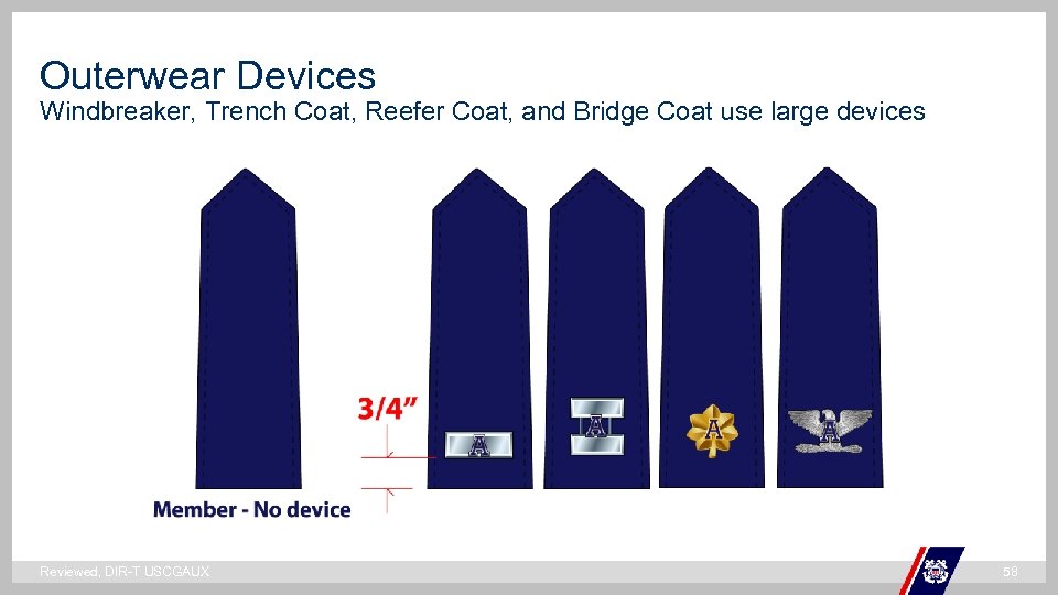 Outerwear Devices Windbreaker, Trench Coat, Reefer Coat, and Bridge Coat use large devices `