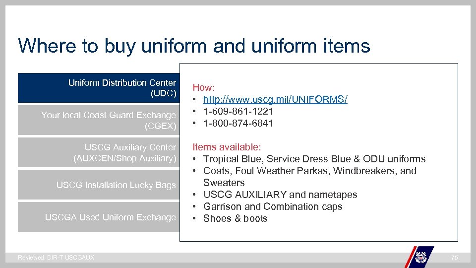 Where to buy uniform and uniform items Uniform Distribution Center (UDC) Your local Coast