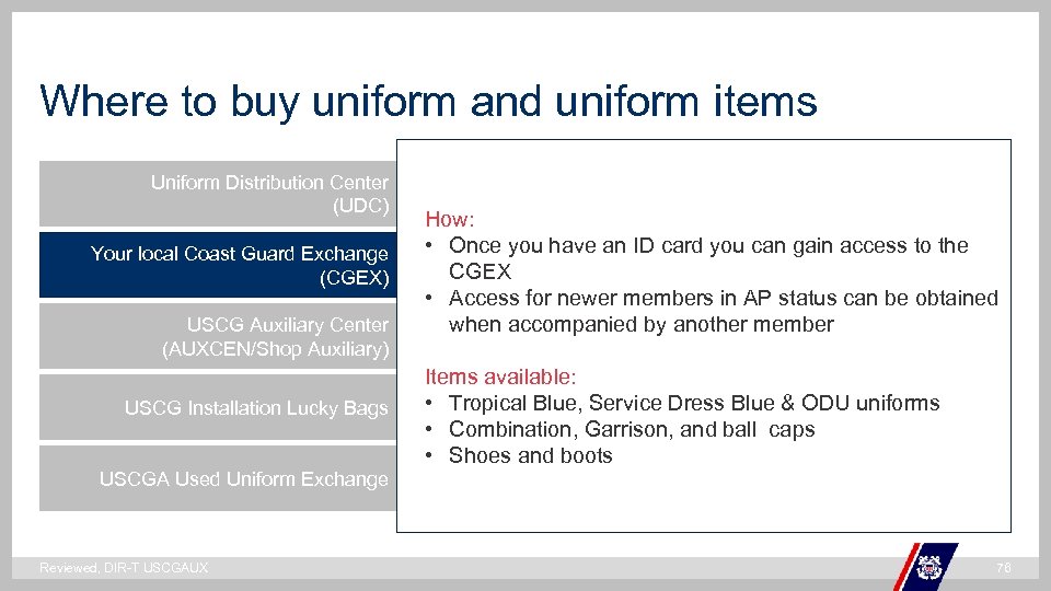 Where to buy uniform and uniform items Uniform Distribution Center (UDC) Your local Coast