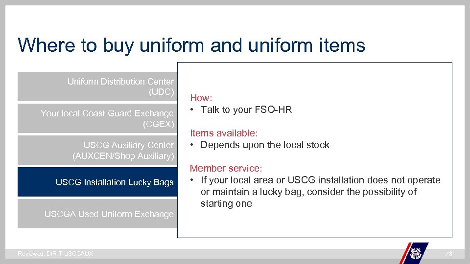 Where to buy uniform and uniform items Uniform Distribution Center (UDC) Your local Coast