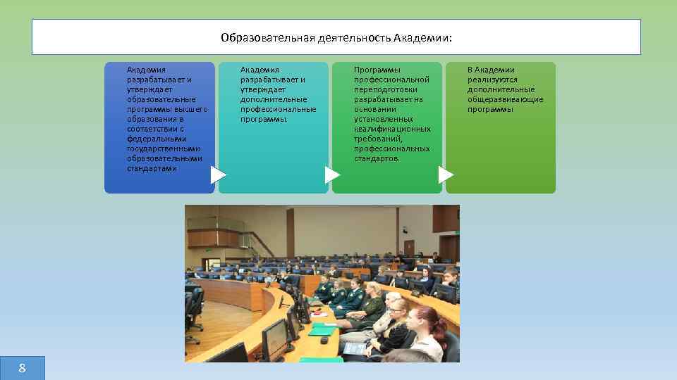 8 Академия разрабатывает и утверждает дополнительные профессиональные программы. Академия разрабатывает и утверждает образовательные программы