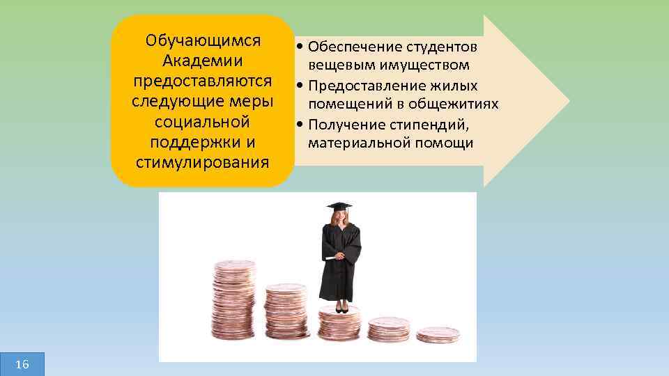 Меры социальной поддержки студентам. Социальное обеспечение студентов. Меры материальной поддержки студентам. Меры стимулирования обучающихся. Предоставляются следующие меры соц. Поддержки и стимулирования.