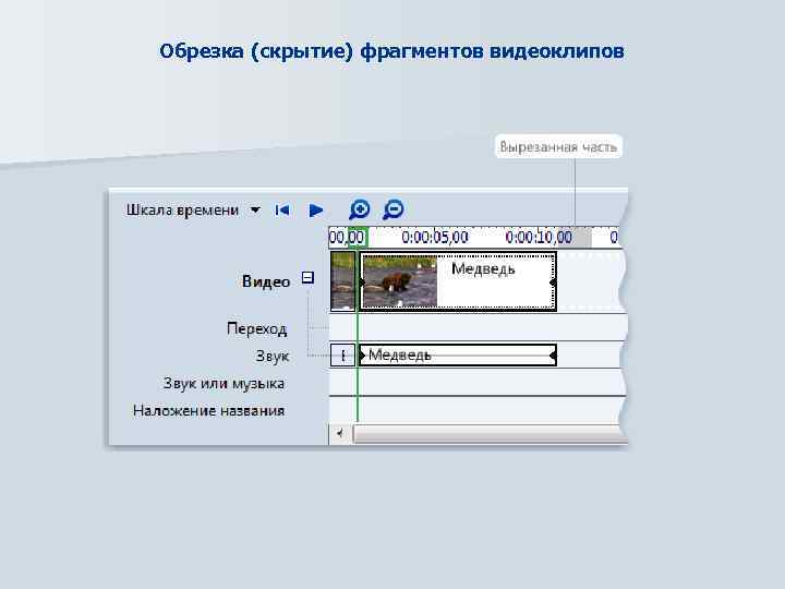 Обрезка (скрытие) фрагментов видеоклипов 
