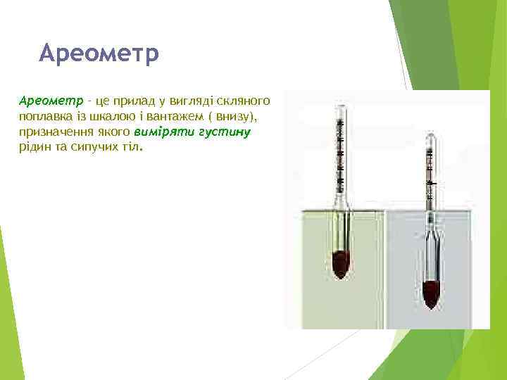 Ареометр – це прилад у вигляді скляного поплавка із шкалою і вантажем ( внизу),
