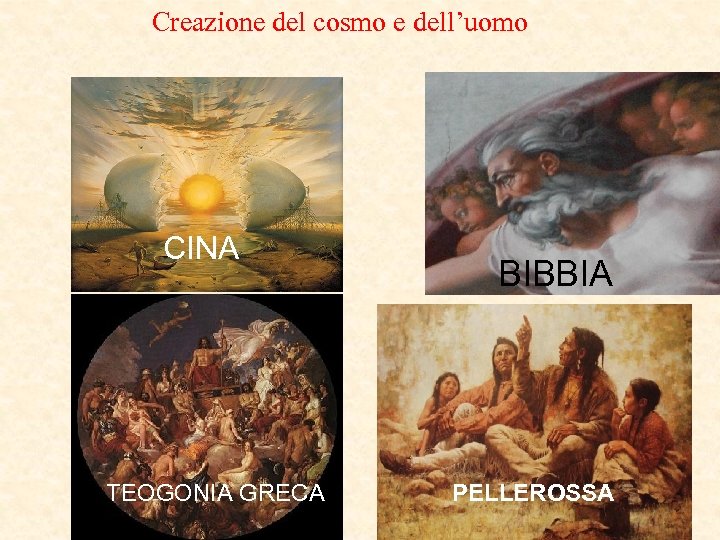 Creazione del cosmo e dell’uomo CINA TEOGONIA GRECA BIBBIA PELLEROSSA 