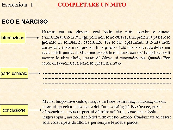 Esercizio n. 1 COMPLETARE UN MITO ECO E NARCISO introduzione parte centrale conclusione Narciso