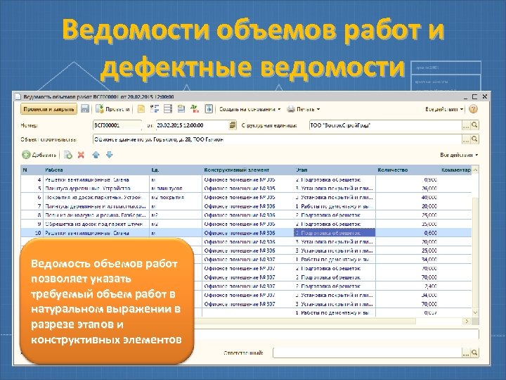 Ведомости объемов работ и дефектные ведомости Ведомость объемов работ позволяет указать требуемый объем работ