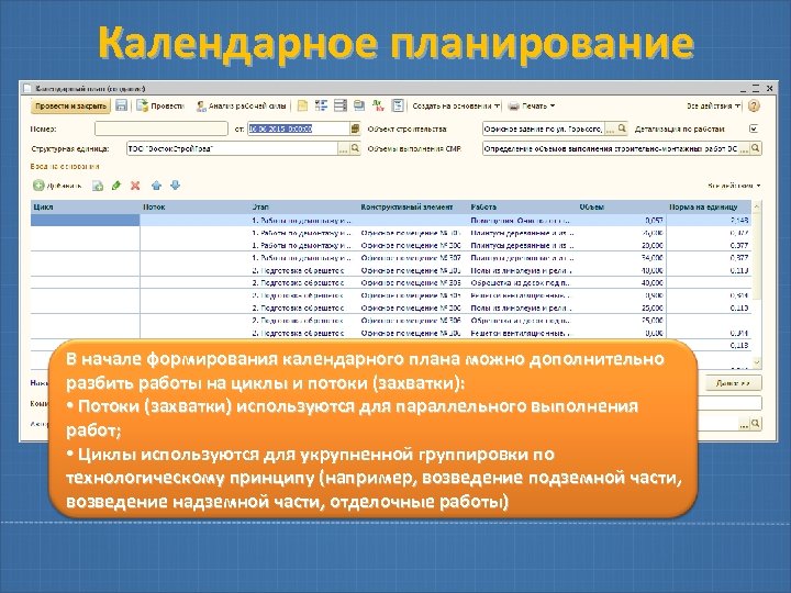 Календарное планирование В начале формирования календарного плана можно дополнительно разбить работы на циклы и