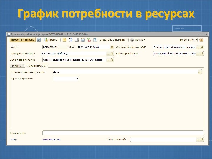 График потребности в ресурсах 