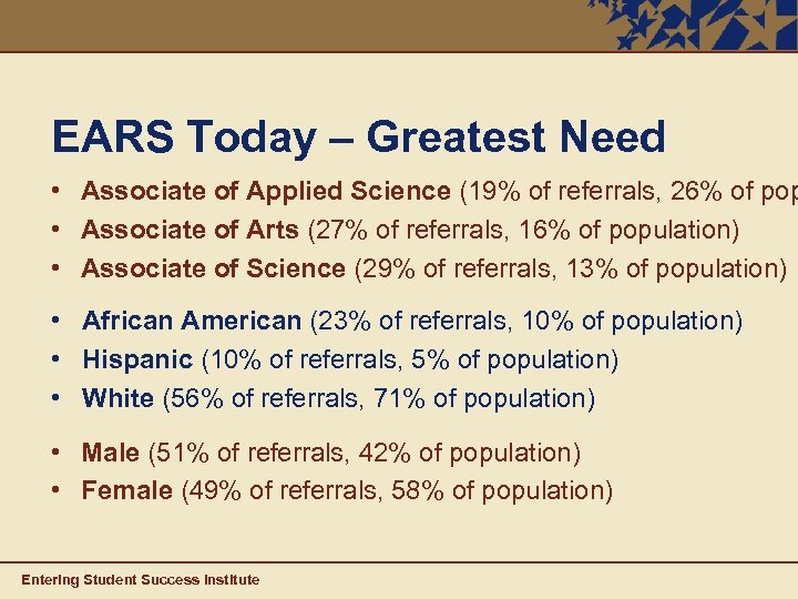 EARS Today – Greatest Need • Associate of Applied Science (19% of referrals, 26%