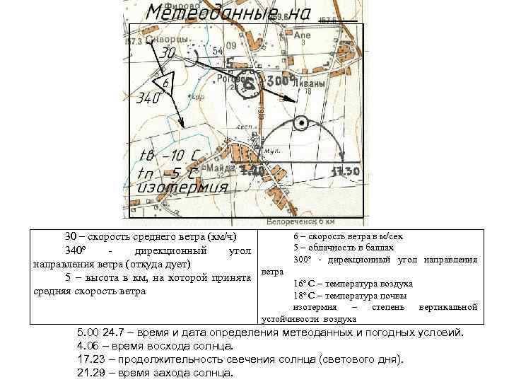 6 – скорость ветра в м/сек 30 – скорость среднего ветра (км/ч) 5 –