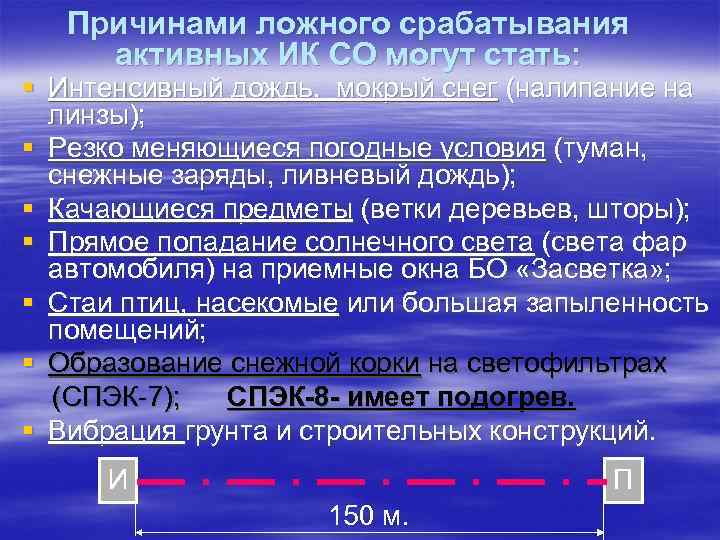 Причинами ложного срабатывания активных ИК СО могут стать: § Интенсивный дождь, мокрый снег (налипание