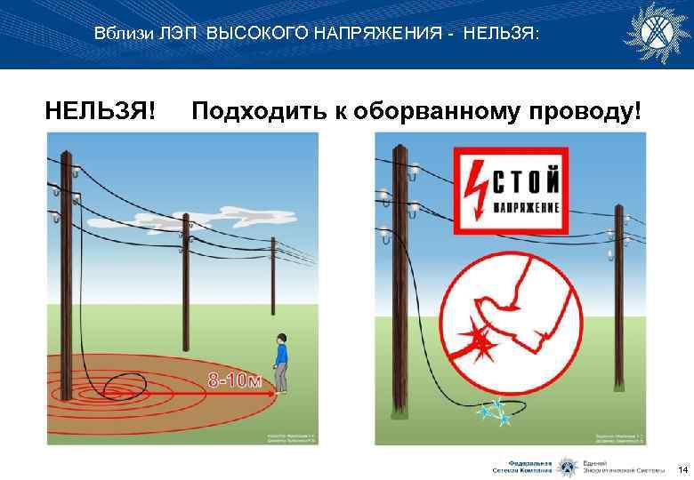 Вблизи ЛЭП ВЫСОКОГО НАПРЯЖЕНИЯ - НЕЛЬЗЯ: НЕЛЬЗЯ! Подходить к оборванному проводу! 14 