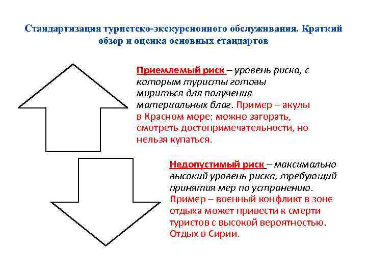Стандартизация туристско-экскурсионного обслуживания. Краткий обзор и оценка основных стандартов Приемлемый риск – уровень риска,