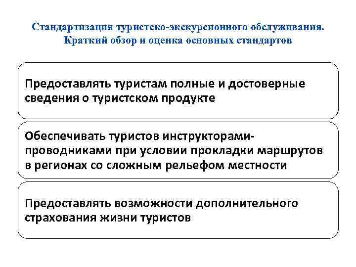 Стандартизация туристско-экскурсионного обслуживания. Краткий обзор и оценка основных стандартов Предоставлять туристам полные и достоверные