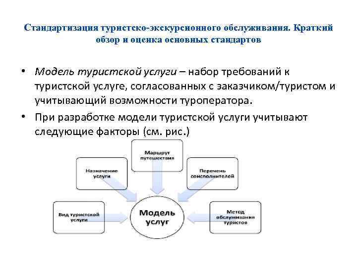 Стандартизация туристско-экскурсионного обслуживания. Краткий обзор и оценка основных стандартов • Модель туристской услуги –