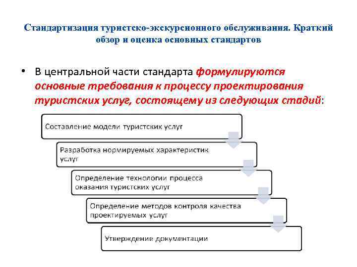 Стандартизация туристско-экскурсионного обслуживания. Краткий обзор и оценка основных стандартов • В центральной части стандарта