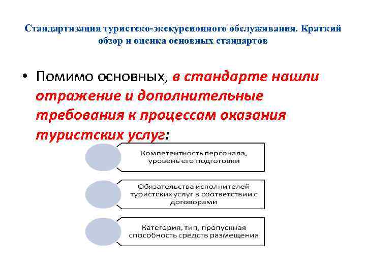 Стандартизация туристско-экскурсионного обслуживания. Краткий обзор и оценка основных стандартов • Помимо основных, в стандарте
