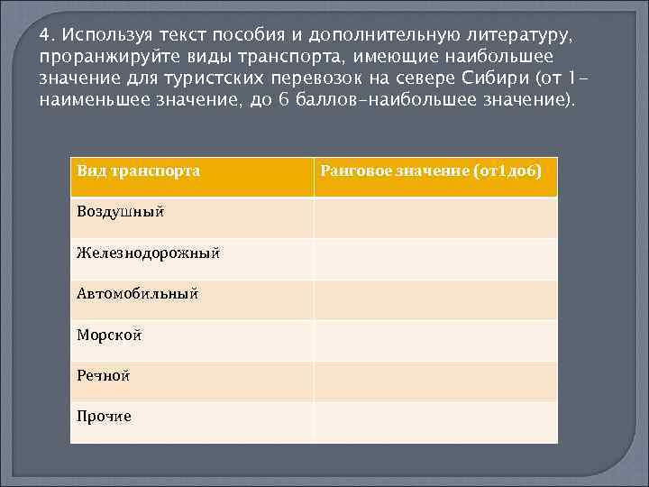 4. Используя текст пособия и дополнительную литературу, проранжируйте виды транспорта, имеющие наибольшее значение для