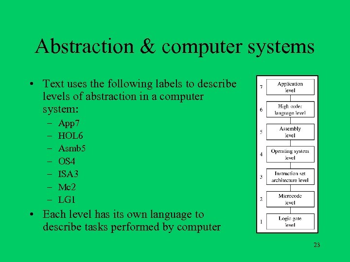 Abstraction & computer systems • Text uses the following labels to describe levels of