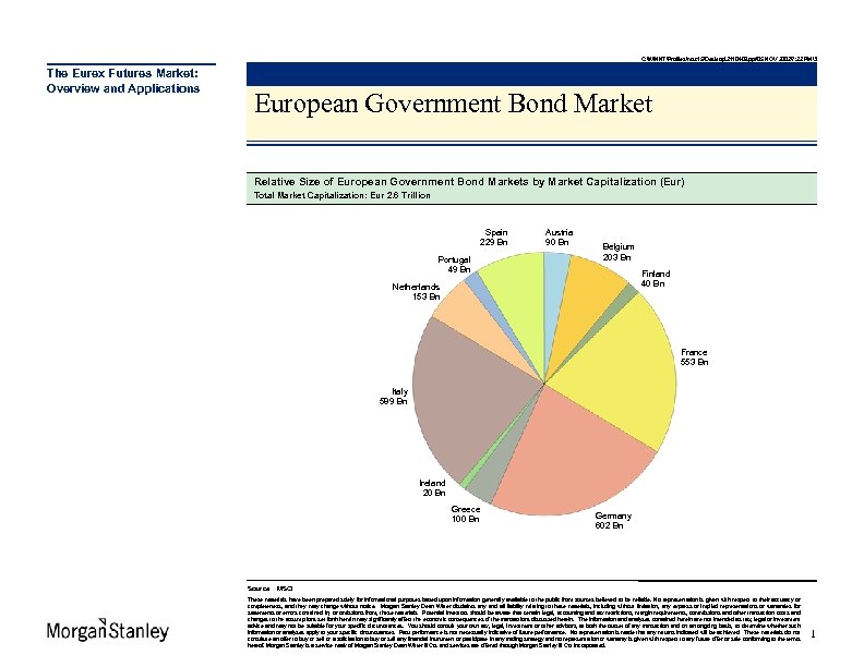 C: WINNTProfilesmsc 15Desktop2110409. ppt 5 NOV 20027: 22 PM3 The Eurex Futures Market: Overview and