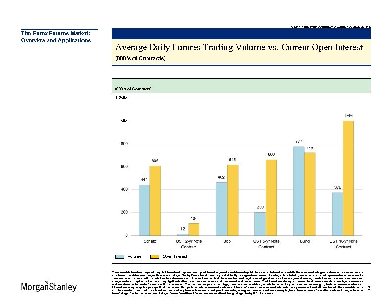 C: WINNTProfilesmsc 15Desktop2110409. ppt 5 NOV 20027: 22 PM5 The Eurex Futures Market: Overview and