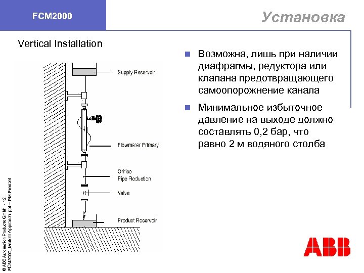 Установка FCM 2000 Vertical Installation FCM 2000_Market Approach. ppt – PM Frenzel Возможна, лишь